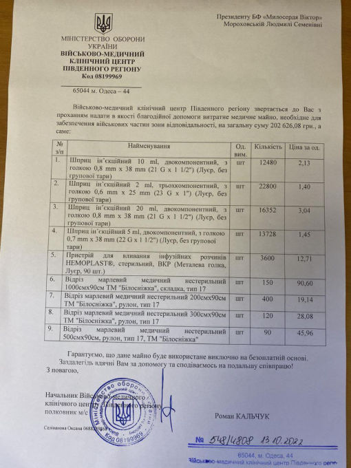 Військово-медичний центр Південного регіону